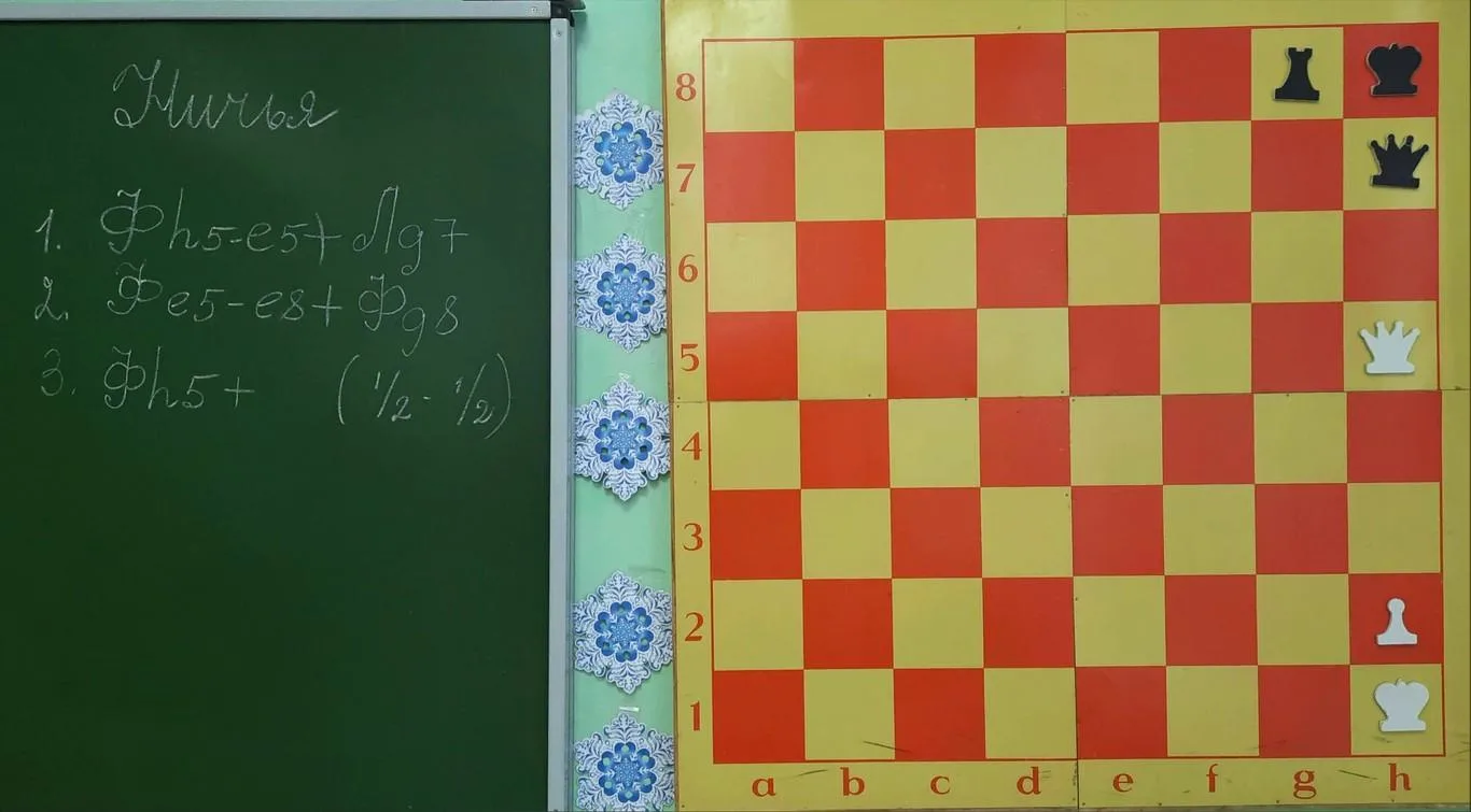 ​29.01.2021 г. Занятие для 1 группы ("Каисса"). Тема - "Ничья"