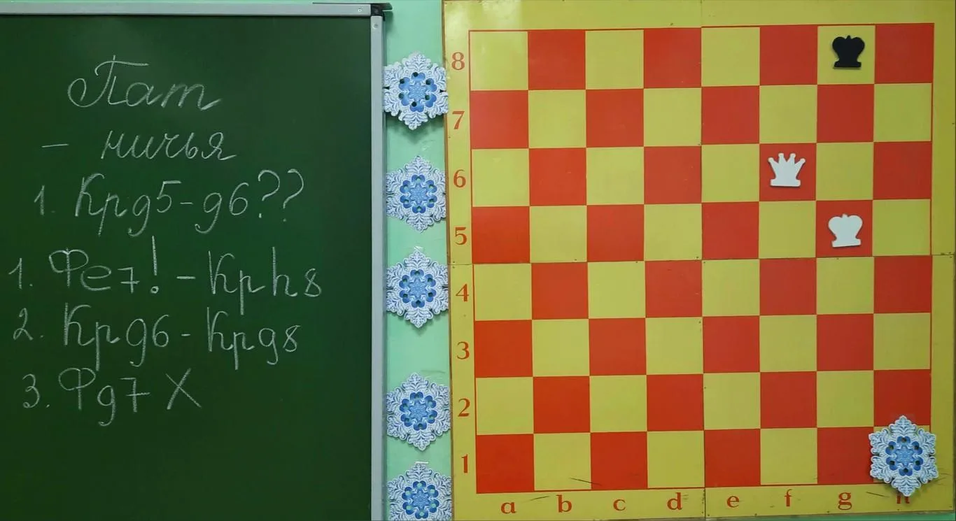 20.01.2021 г. Занятие для 1 группы ("Каисса"). Тема - "Пат"